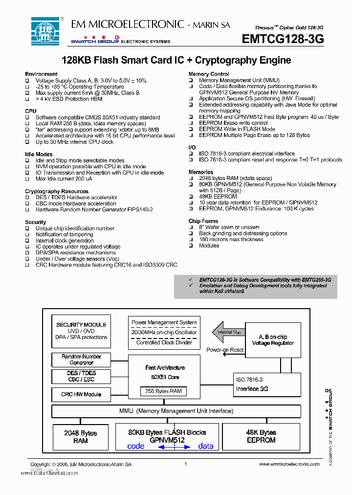 EMTCG128-3G_5737365.PDF Datasheet