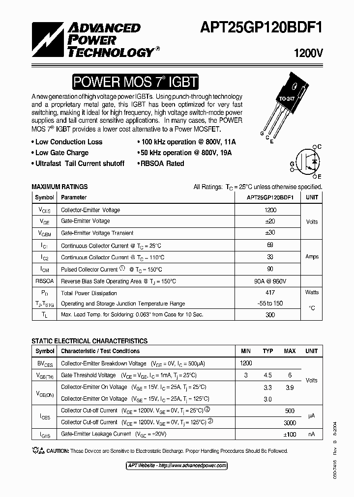 APT25GP120BDF1_5751227.PDF Datasheet