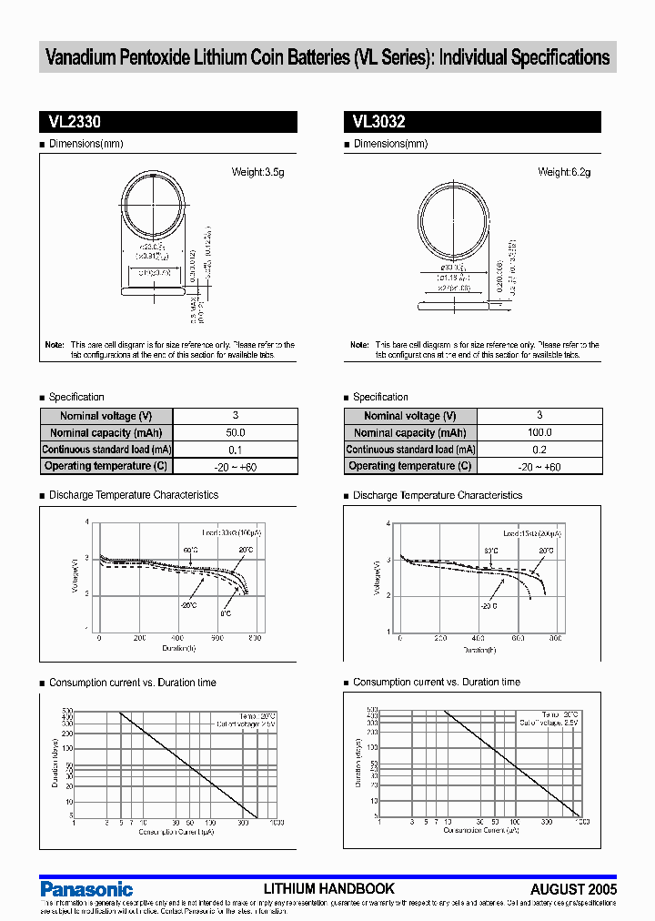 VL3032_5921497.PDF Datasheet