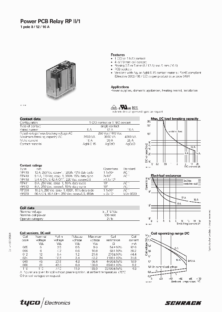 RP310005_5938280.PDF Datasheet