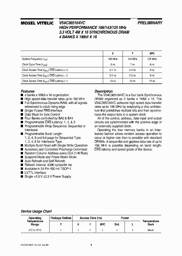 V54C365164VC_5959940.PDF Datasheet