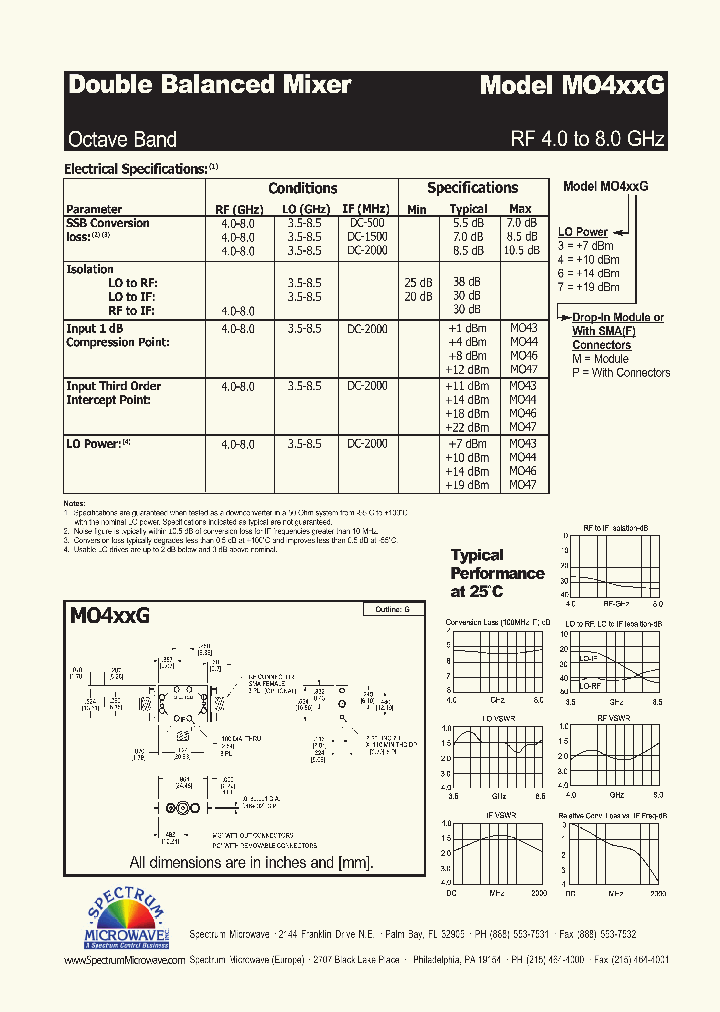 MO4XXG_5996496.PDF Datasheet
