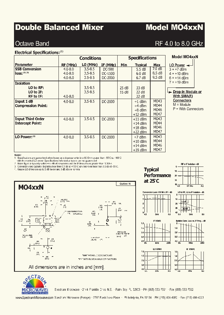 MO4XXN_5996497.PDF Datasheet