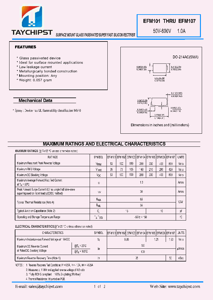 EFM101_6205791.PDF Datasheet