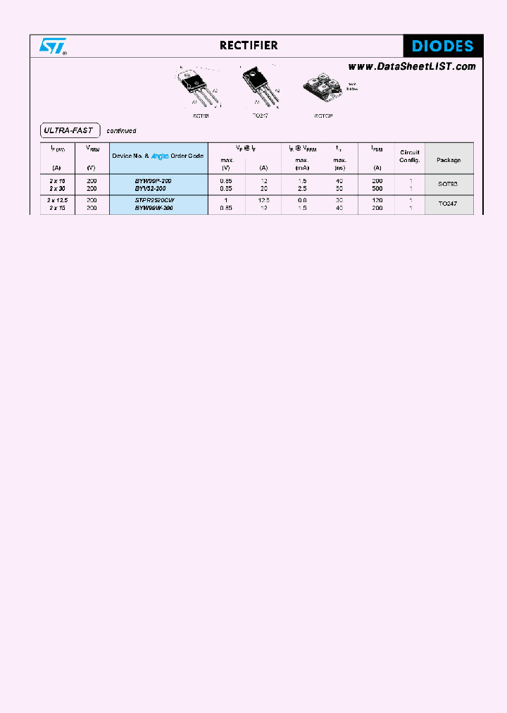 STPR2520CW_6271579.PDF Datasheet