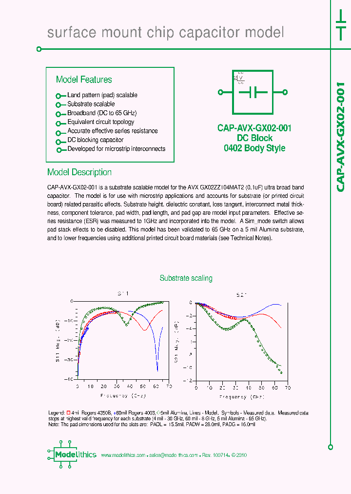 CAP-AVX-GX02-001_6364794.PDF Datasheet