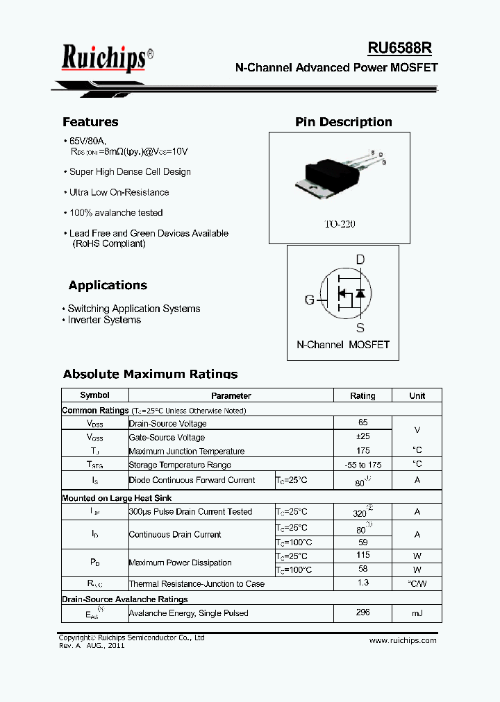 RU6588R_6450803.PDF Datasheet