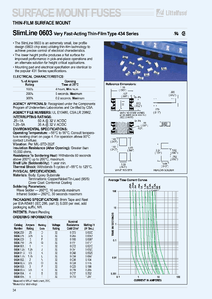 434002RA000_6476109.PDF Datasheet