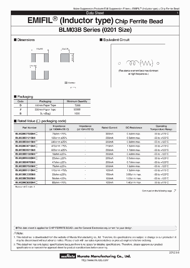 BLM03BC560SN1J_6488241.PDF Datasheet