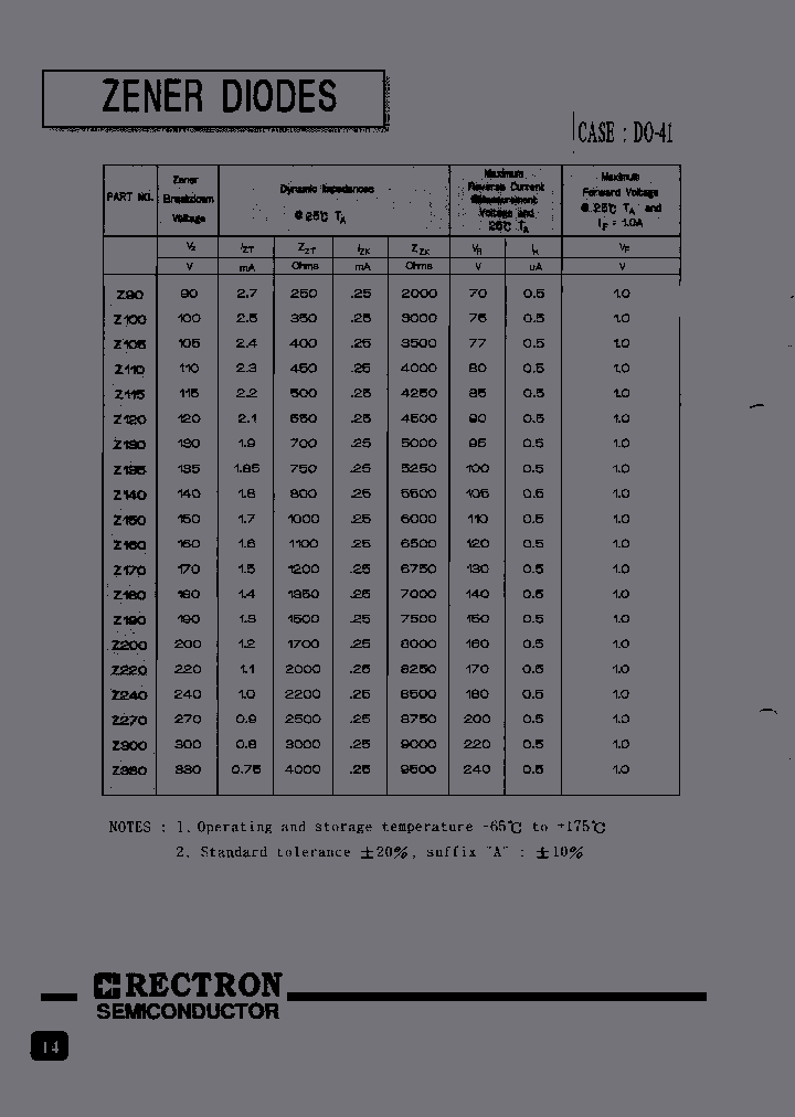 Z270-F_6611873.PDF Datasheet