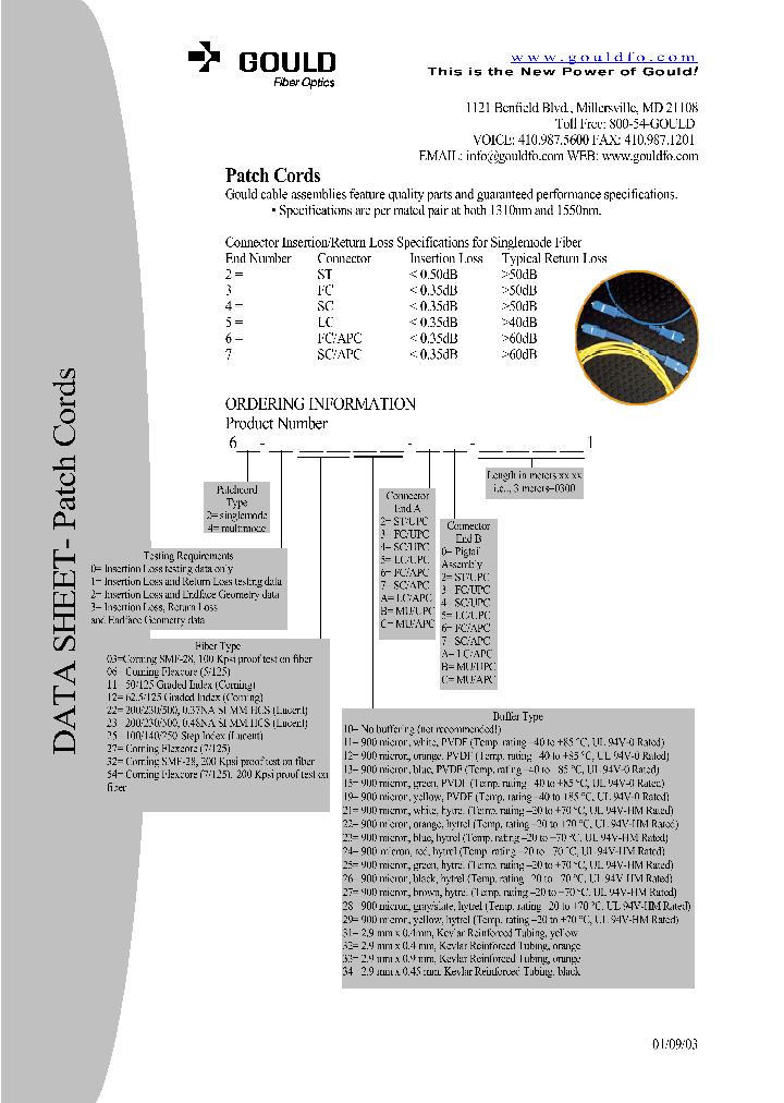 62-22527-4B-0300_6616940.PDF Datasheet