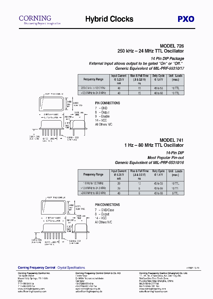 7419CTEBFREQ1_6651535.PDF Datasheet