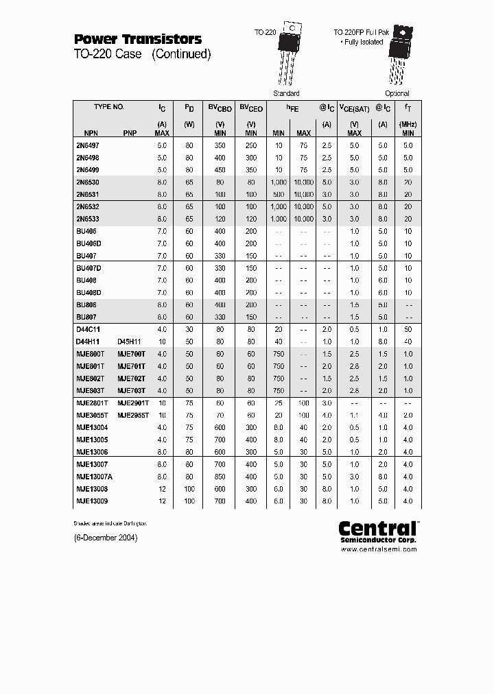 MJE13007_6656507.PDF Datasheet