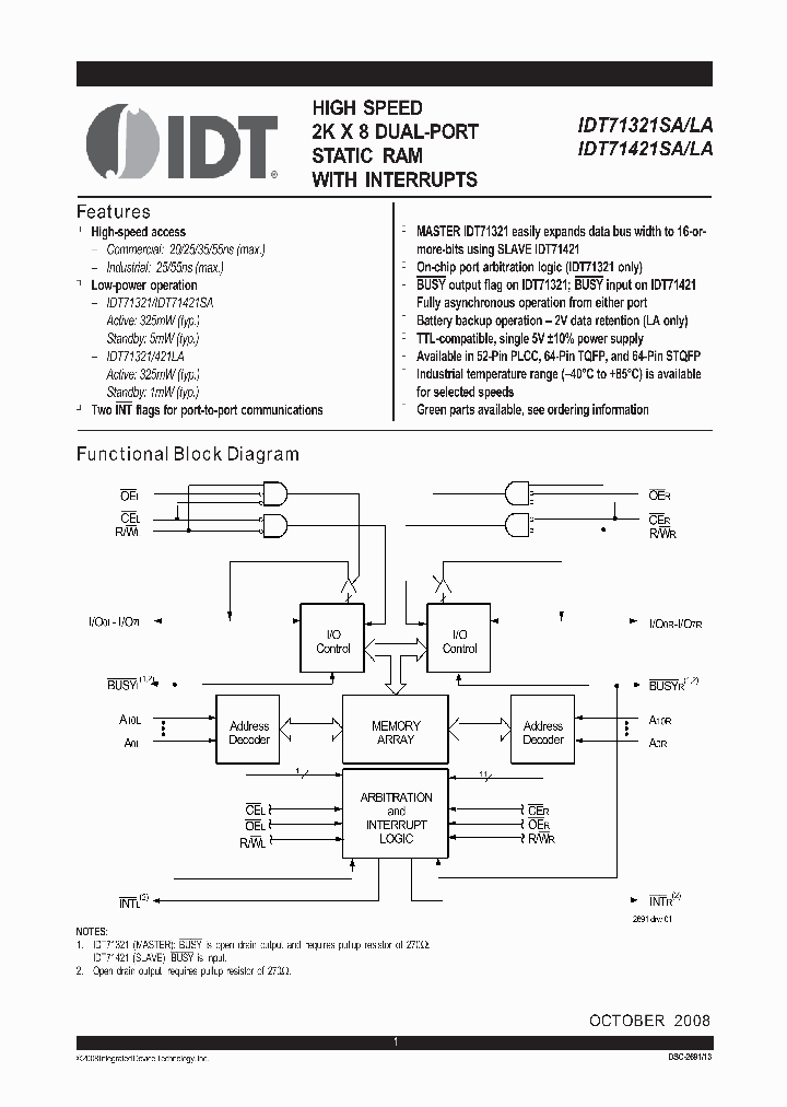 71321LA25PFGI_6695282.PDF Datasheet