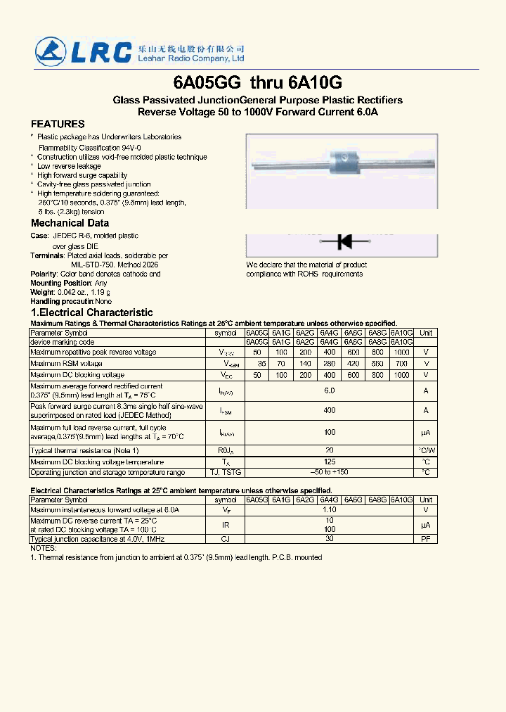 6A4G_6935051.PDF Datasheet
