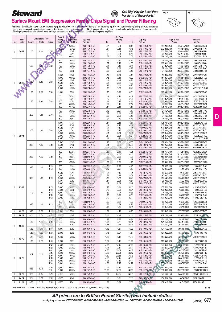 MI0805K400R-00_6938074.PDF Datasheet