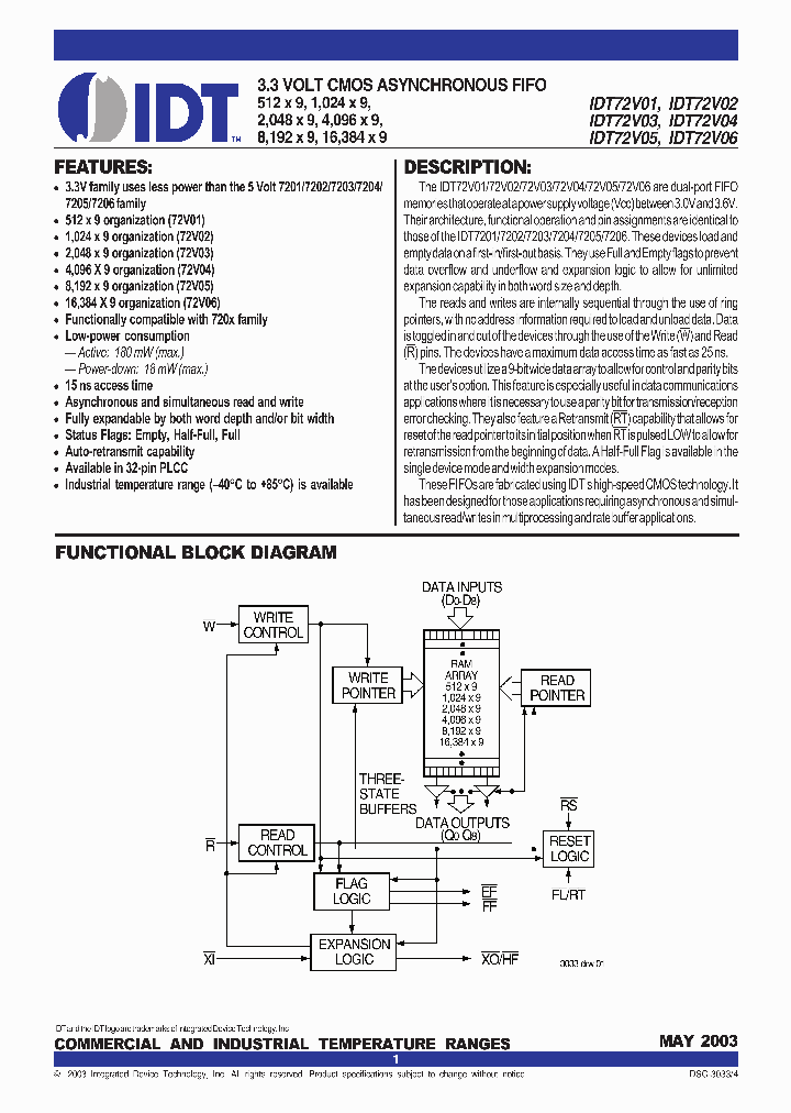 72V01L25JI_6780512.PDF Datasheet