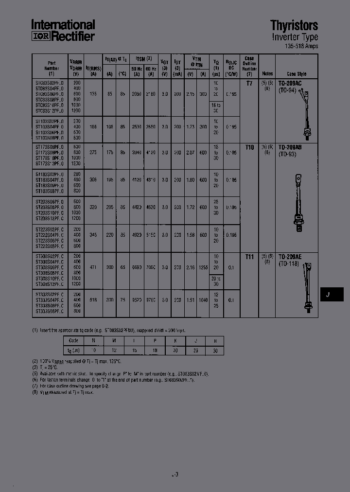 ST083S12MFH0_6822496.PDF Datasheet