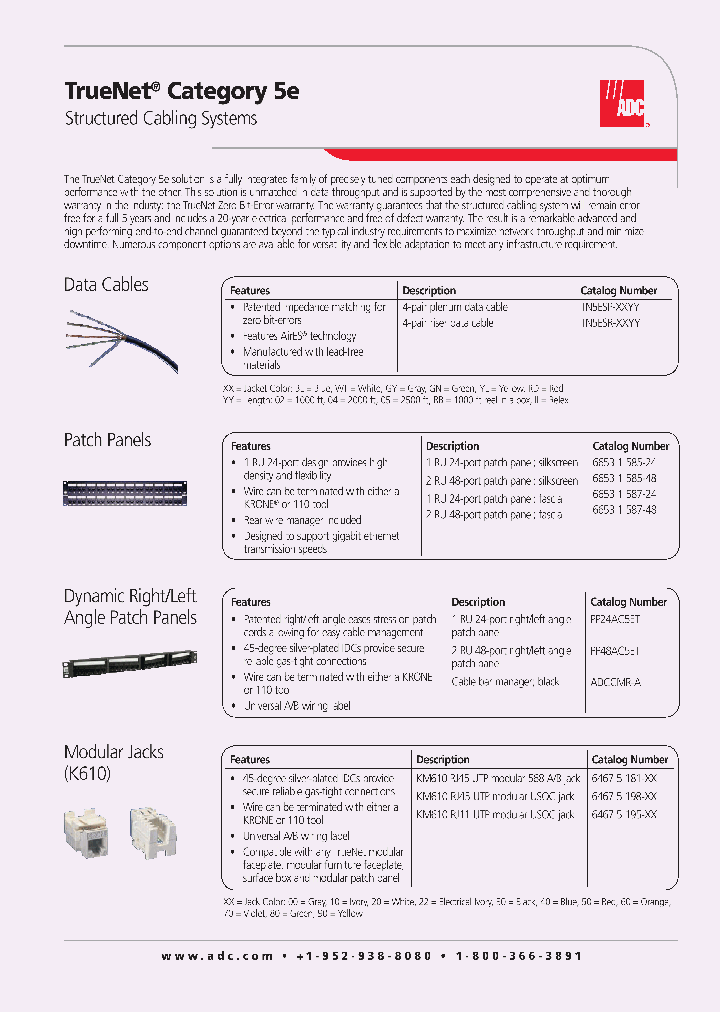 TP5ETA-GY50_6828662.PDF Datasheet