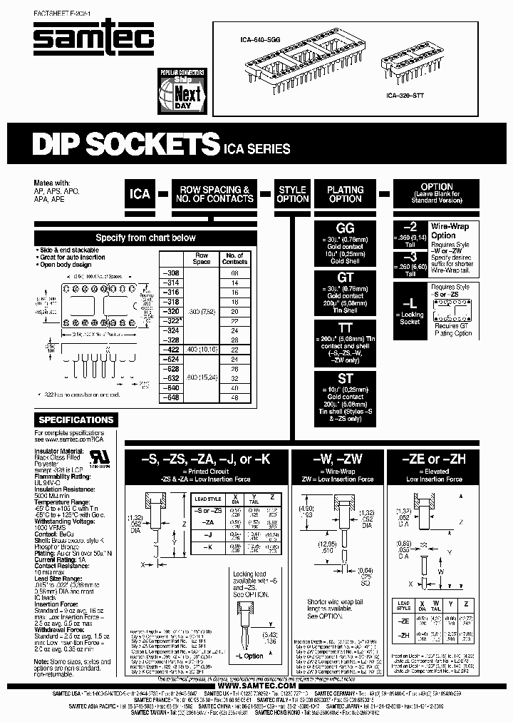 ICA-328-ZW-3TT-3_6846233.PDF Datasheet