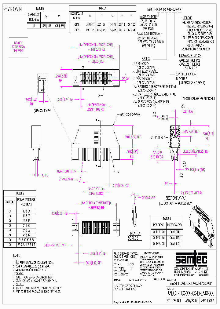 MEC1-160-F-D-EM2_6854025.PDF Datasheet