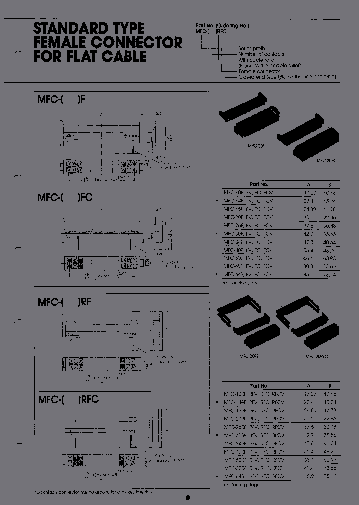 MFC-10RFC_6863060.PDF Datasheet