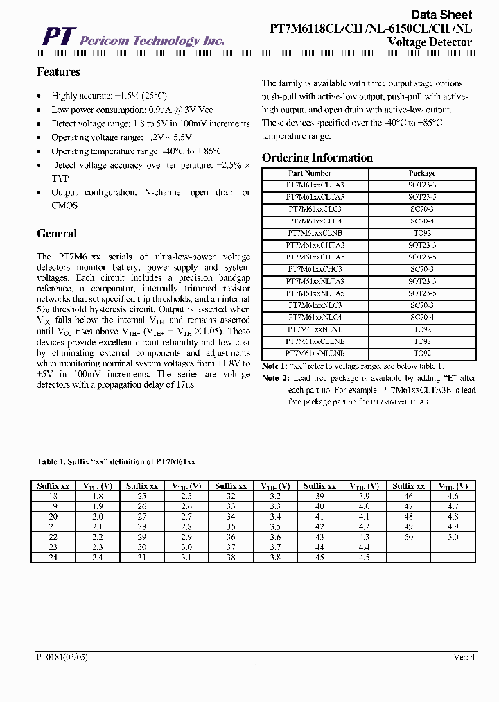 PT7M6135CLC4_6881582.PDF Datasheet