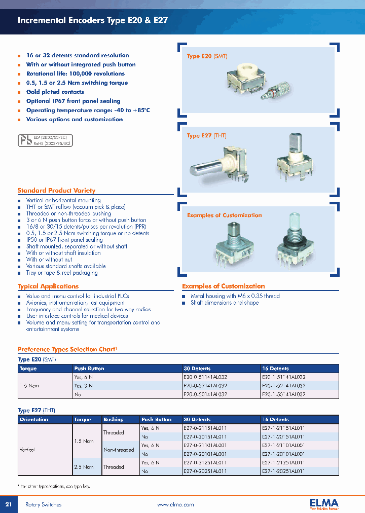 E20-1-52141AL032_6902568.PDF Datasheet