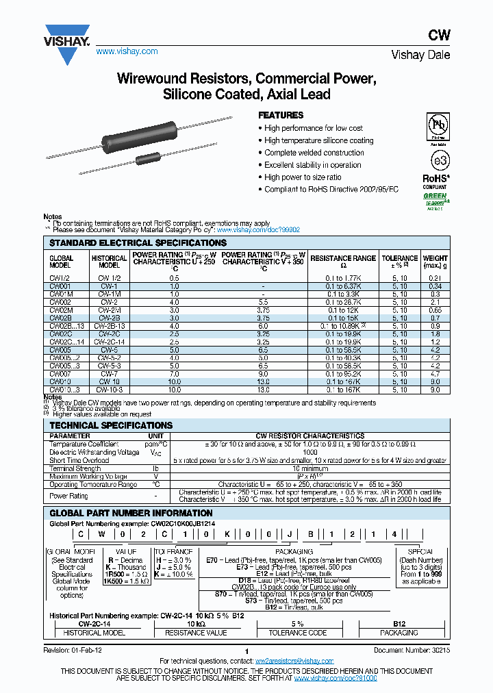 CW02M150R0JE70_6919504.PDF Datasheet