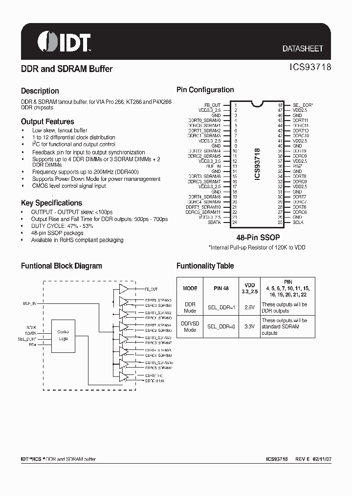 93718CFLF_6936455.PDF Datasheet