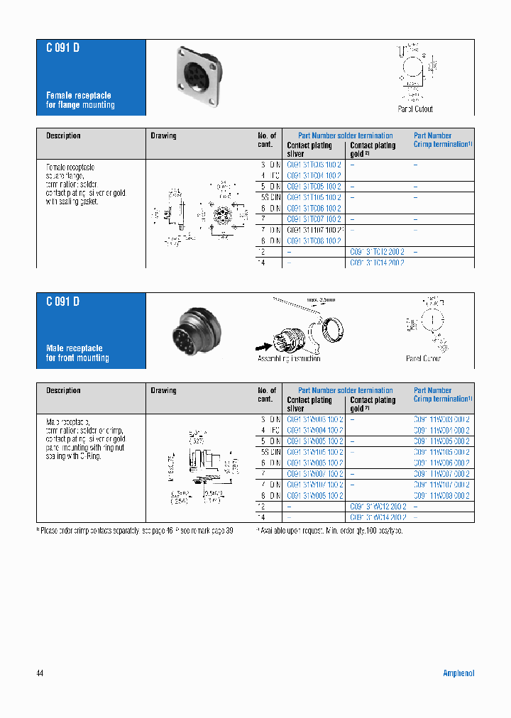 C09131T0142002_6951739.PDF Datasheet