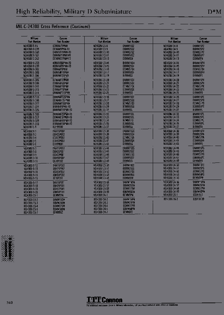 DDME78PF0_6952665.PDF Datasheet