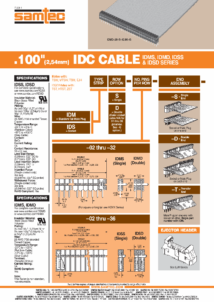 IDMD-09-D-0500-T-M_6962130.PDF Datasheet