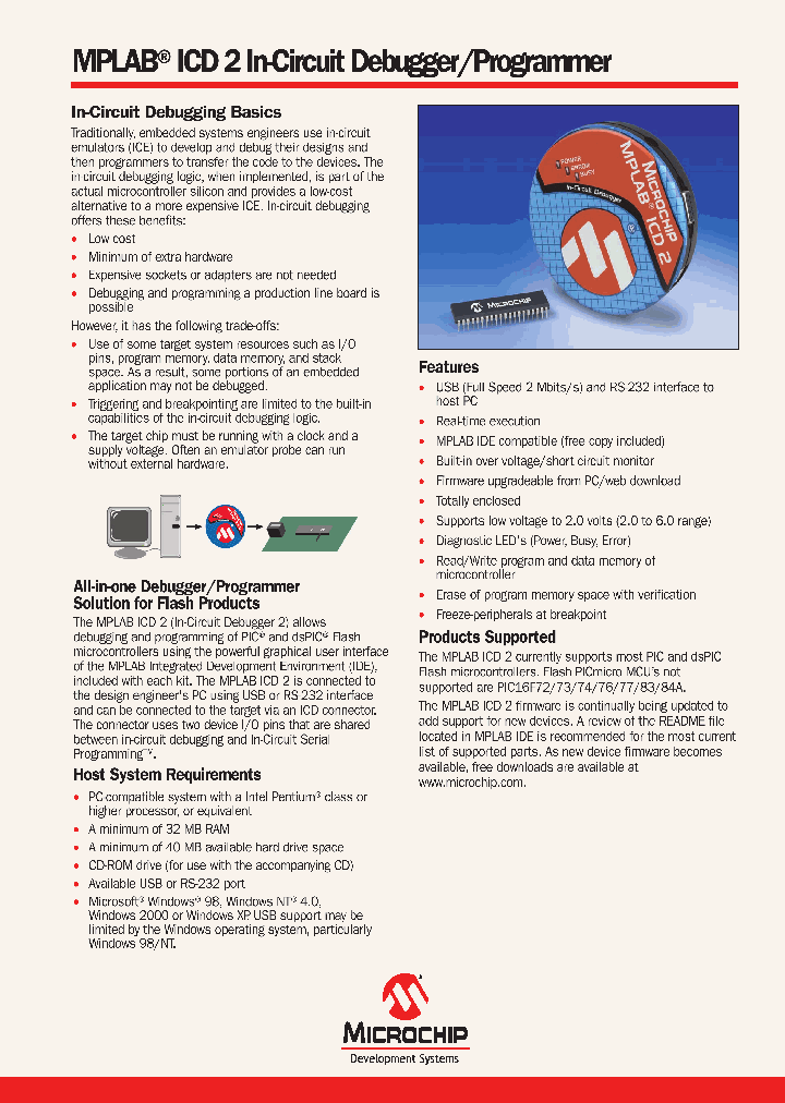 AC162048_6991952.PDF Datasheet