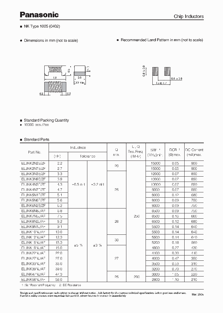 ELJNK33NAF_6993061.PDF Datasheet