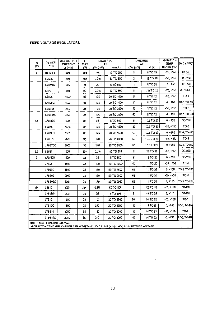 L129_7004990.PDF Datasheet