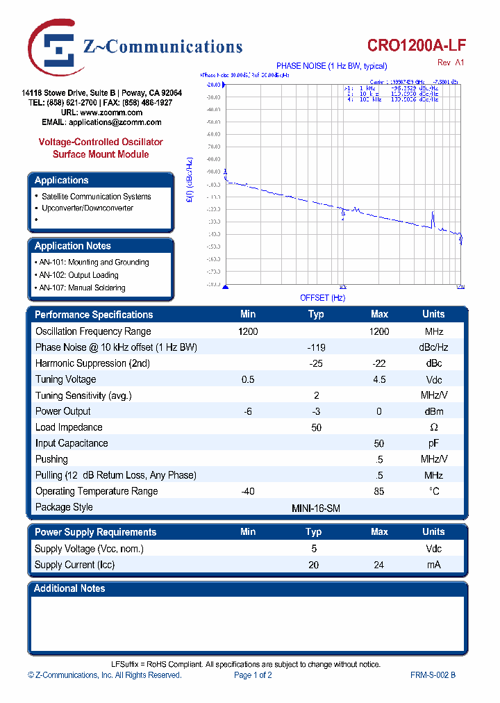 CRO1200A-LF_7032689.PDF Datasheet