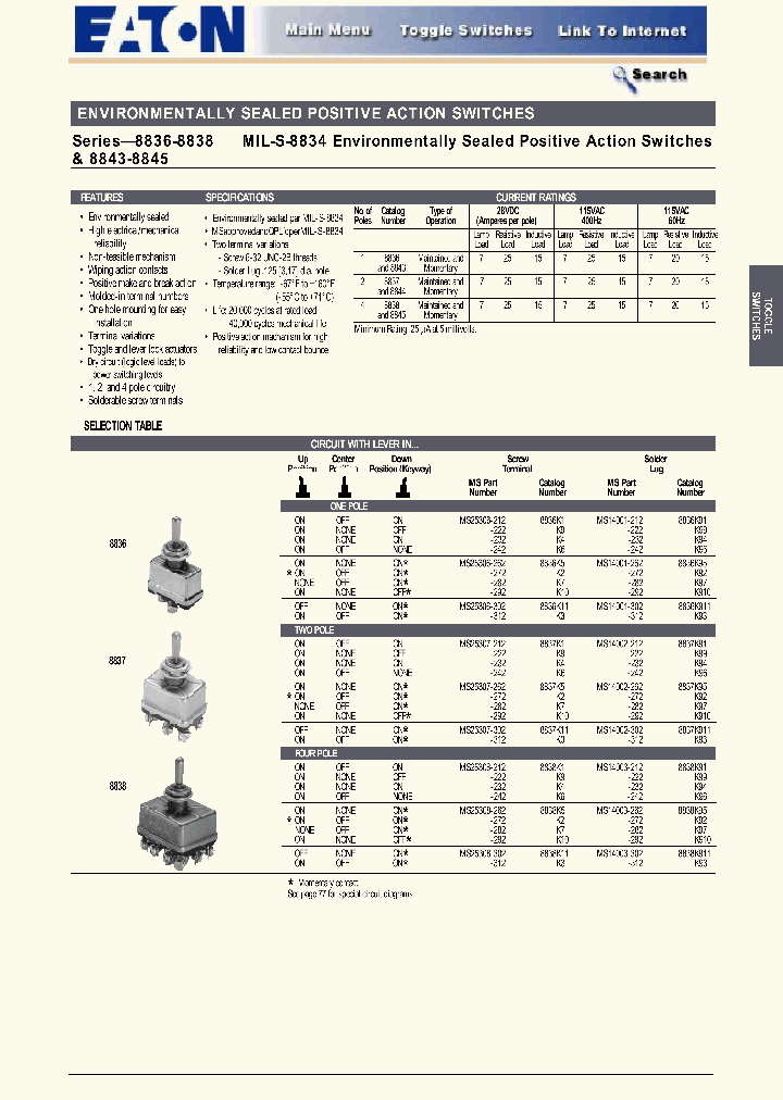 MS24614-M312_7062207.PDF Datasheet