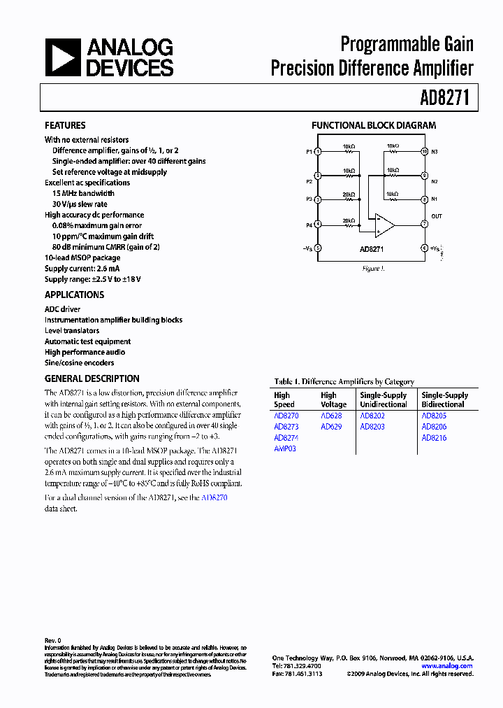 AD8271BRMZ-R7_7096033.PDF Datasheet