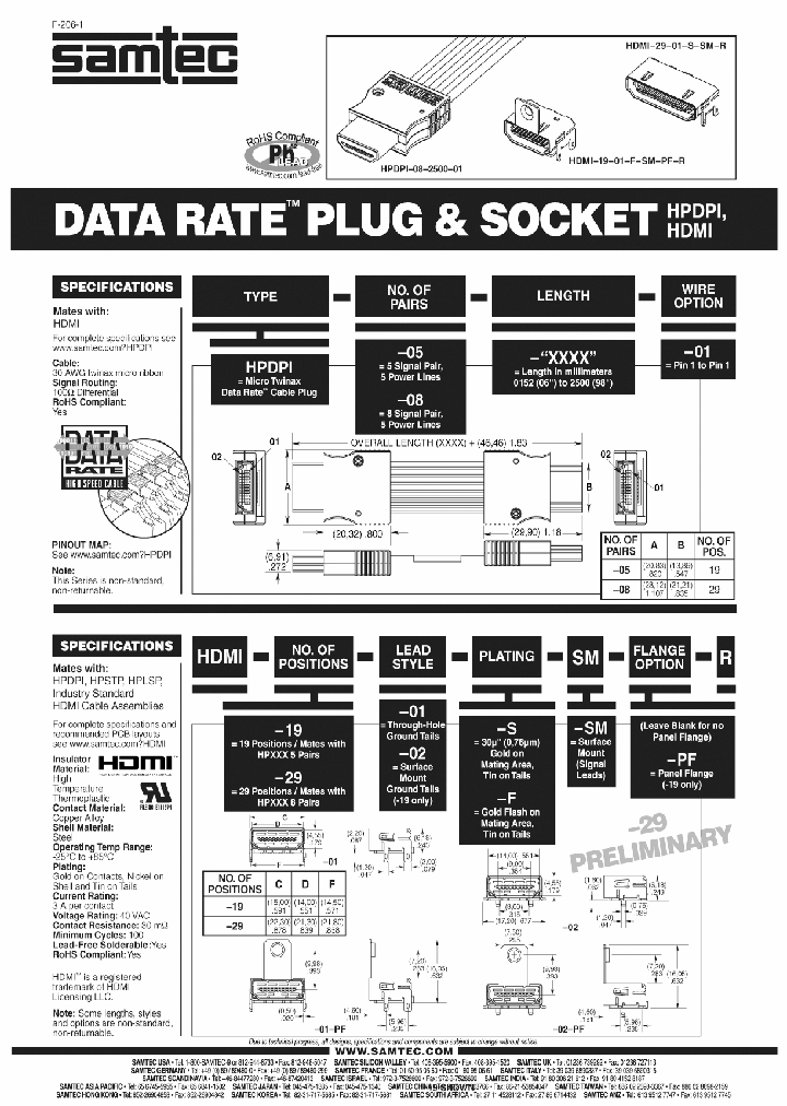 HDMI-29-01-S-SM-R_7098727.PDF Datasheet