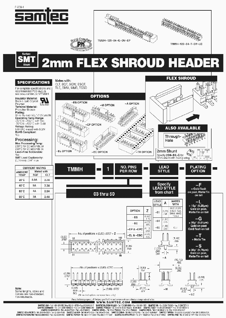 TMMH-103-04-L-DV-EL_7112523.PDF Datasheet