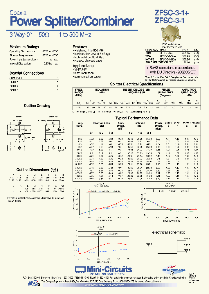 ZFSC-3-1-N_7122967.PDF Datasheet