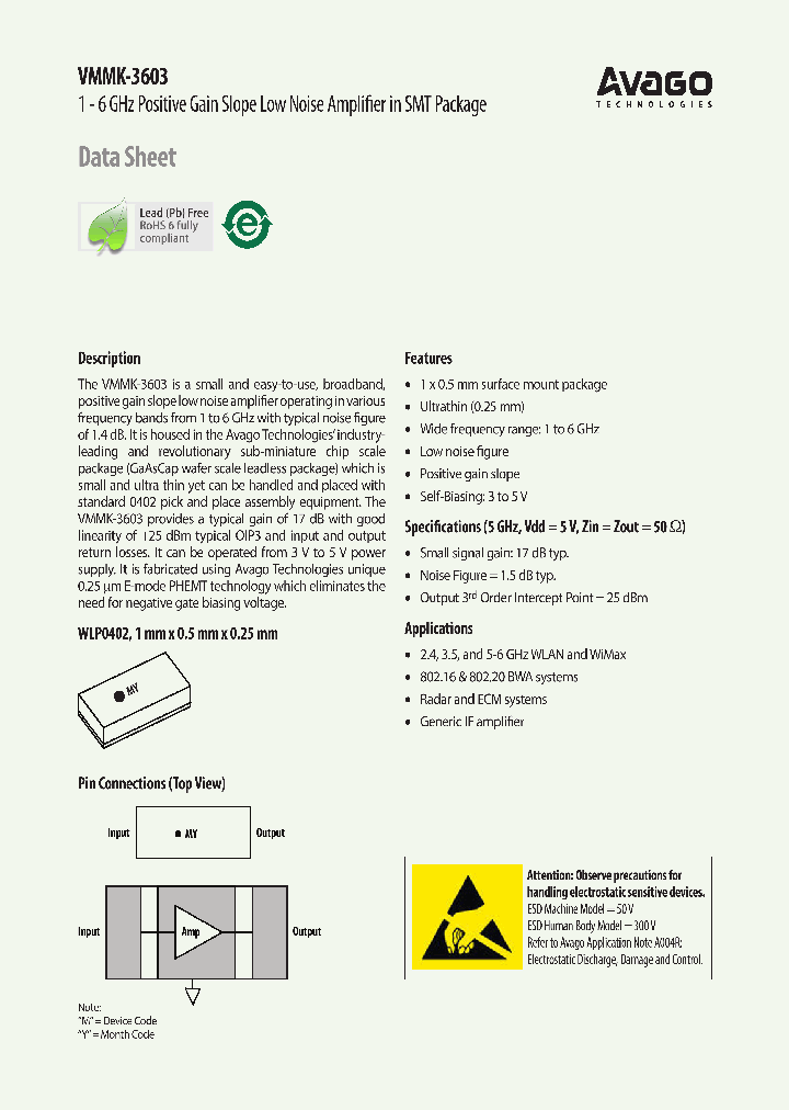 VMMK-3603-BLKG_7141952.PDF Datasheet