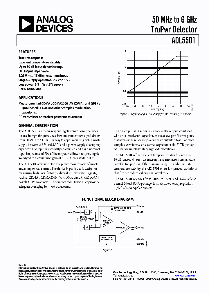 ADL5501-EVALZ1_7171126.PDF Datasheet