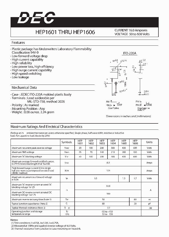 HEP1603_7222801.PDF Datasheet