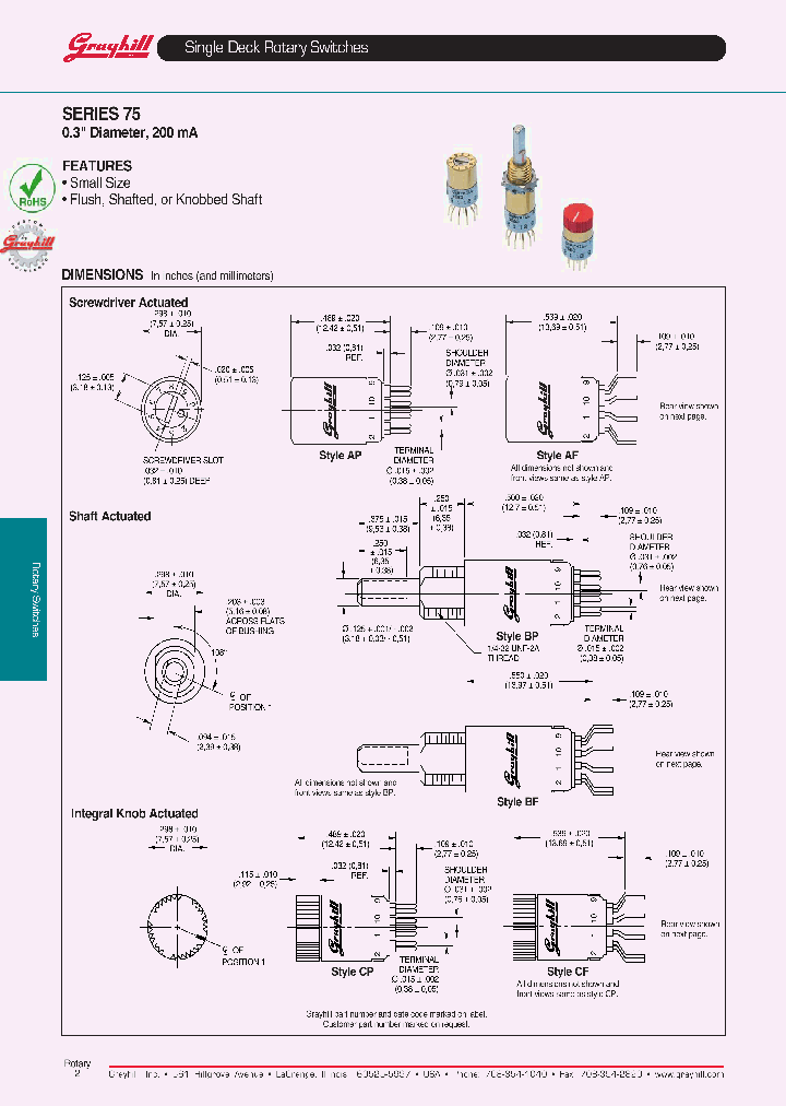 75AP36-01-2-02N_7236946.PDF Datasheet