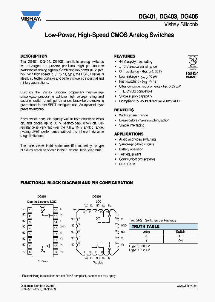 DG401DJ_7244005.PDF Datasheet