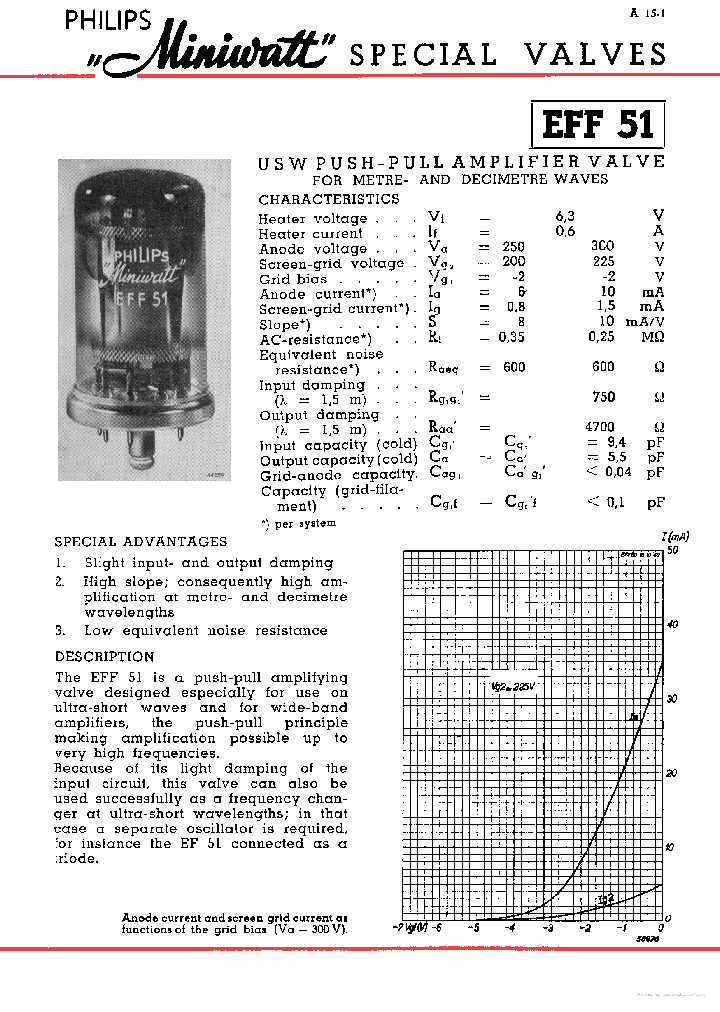 EFF51_7301870.PDF Datasheet