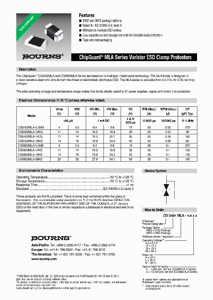 CG0603MLA-55ME_7308264.PDF Datasheet