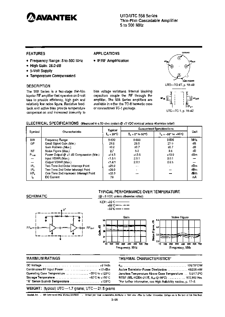 UTO558_7316945.PDF Datasheet